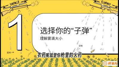 第1节：无人机打药总&ldquo;白干&rdquo;？&mdash;&mdash;搞懂雾滴与天气的关系，课程：《无人机植保搞钱必修课：从&ldquo;瞎飞&rdquo;到&ldquo;懂行&rdquo;的6步进阶》