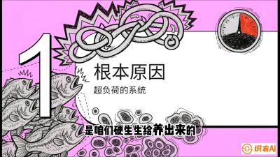 第三节：【爆款单品&middot;加州鲈】从&ldquo;玻璃鱼&rdquo;到&ldquo;摇钱树&rdquo;的通关秘籍，课程：《黄金鳞甲：2025中国淡水鱼高效养殖实战营》