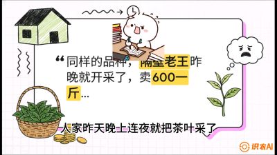第01节（抢早篇）：与老天爷抢饭吃：如何利用&ldquo;温差阈值&rdquo;让头采茶提前5天上市？，课程：《茶金时代：从&ldquo;看天吃饭&rdquo;到&ldquo;精准控局&rdquo;的茶叶高产提质实战课》