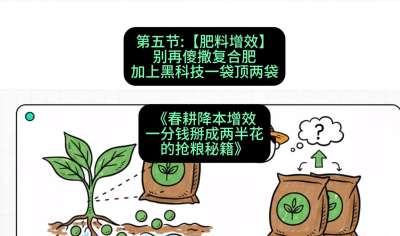 第五节：【肥料增效】别再傻撒复合肥，加上&ldquo;黑科技&rdquo;一袋顶两袋